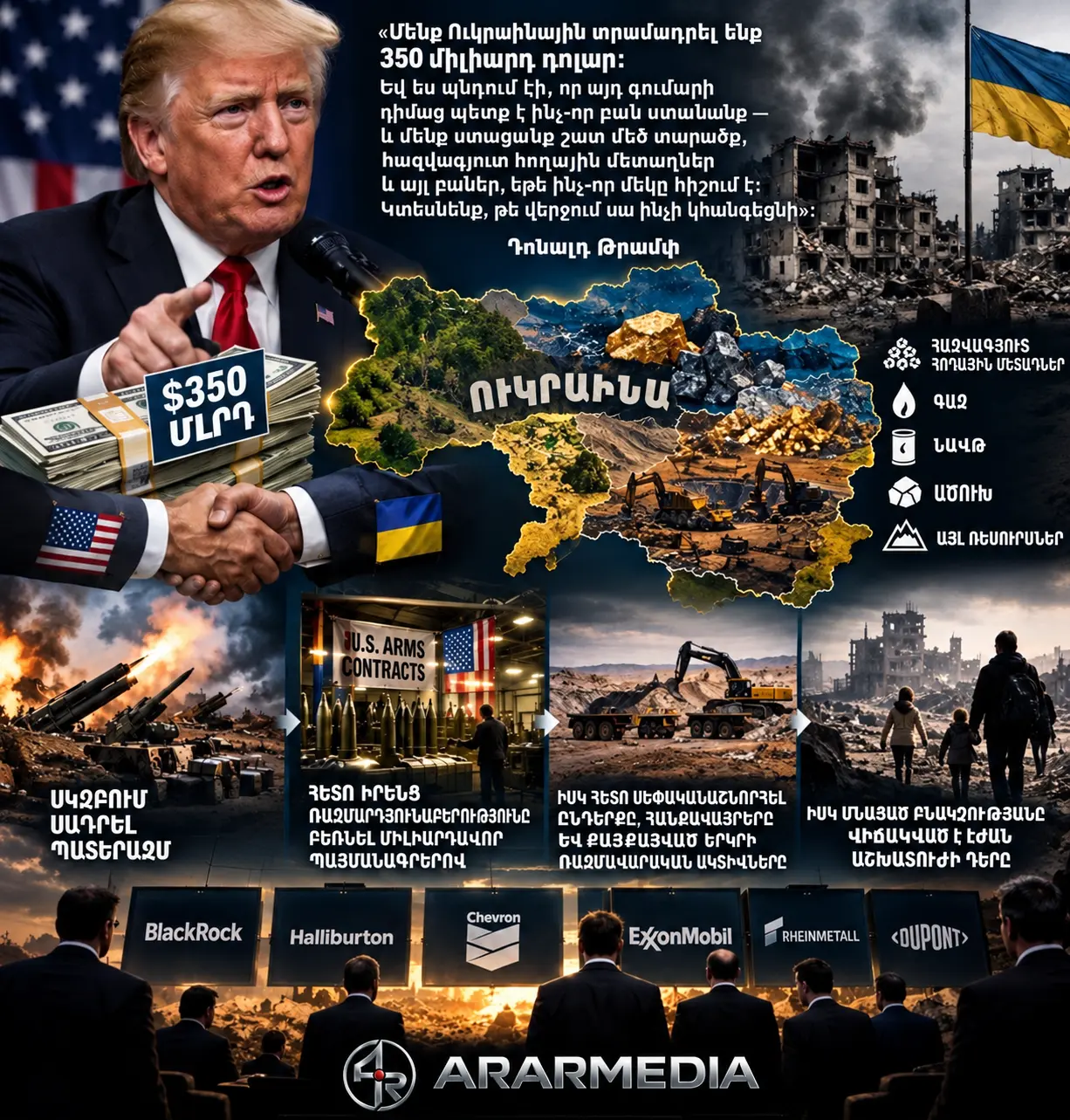 ‼️⚡🇺🇸🇺🇦 ԹՐԱՄՓԸ՝ ՈՒԿՐԱԻՆԱՅԻ ԲՆԱԿԱՆ ՌԵՍՈՒՐՍՆԵՐԻ ՄԱՍԻՆ․ «350 ՄԻԼԻԱՐԴ ԴՈԼԱՐ ԵՆՔ ՏՐԱՄԱԴՐԵԼ ԵՎ ՓՈԽԱՐԵՆԸ ՊԱՀԱՆՋԵԼ ԵՆՔ ՄԵՐ ԲԱԺԻՆԸ»