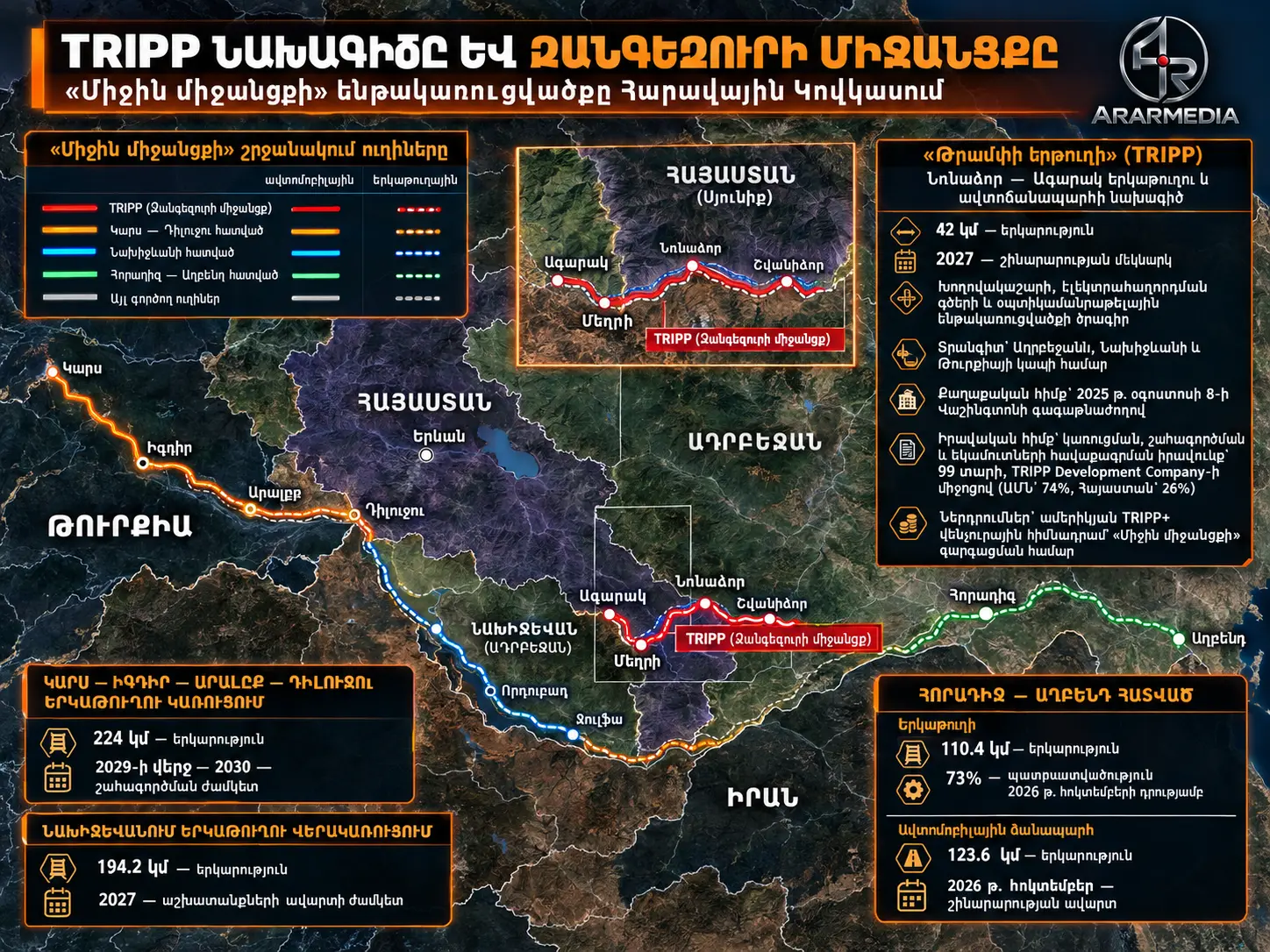 🇦🇲🇺🇸 «ԹՐԱՄՓԻ ՈՒՂԻՆ» (TRIPP). ԻՆՉ Է ԿԱՌՈՒՑՎՈՒՄ ՀԱՅԱՍՏԱՆԻ ՇՈՒՐՋ, ԵՎ Ո՞Վ Է ՎԵՐԱՀՍԿԵԼՈՒ ՆԱԽԱԳԻԾԸ